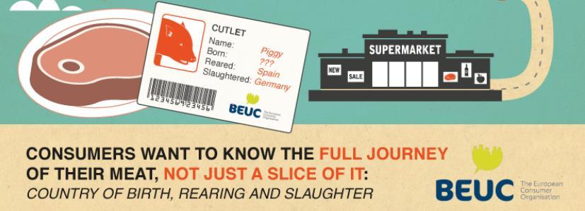 Consumer groups call for more transparency The current Country of Origin Labelling (COOL) requires fresh beef products to display the animal s country of birth, rearing and slaughter.