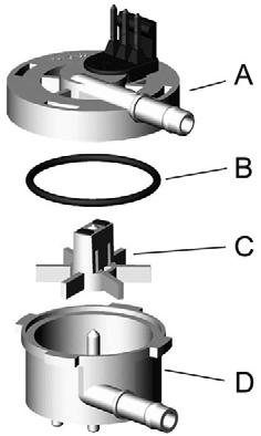of the coffee cannot be maintained. The flowmeter (A) is installed on the suction side between the water tank (B) and pump (C).