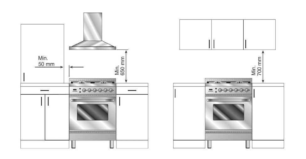 Positioning Your Appliance REFER TO MANUFACTURERS INSTALLATION INSTRUCTIONS BEFORE INSTALLING The rating plate is on the right hand side of the door frame when the oven door is opened.