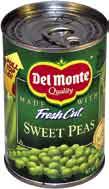 Del Monte items in a single shopping visit and save $.00 with coupon *Participating items include: Del Monte Canned Fruit (14-9 oz.
