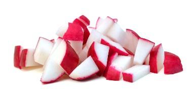 Radish Sliced or Diced Shallots Sliced or Diced Spring Onions Sliced Sprouts