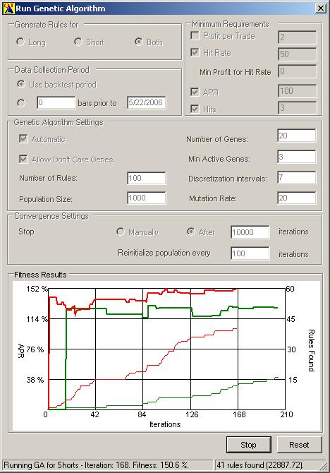 Training GA Signals Training Dialog Shows the settings for training and also the Certainty Plot. Certainties between 45 and 70 are considered very good.