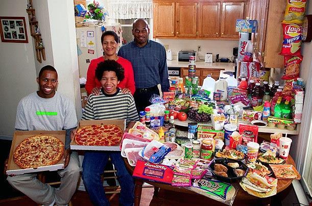 United States: The Revis family of North Carolina Food expenditure for one week $341.98 http://www-rohan.sdsu.