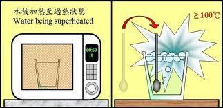 Super Heating Vapor pressure must exceed the ambient pressure