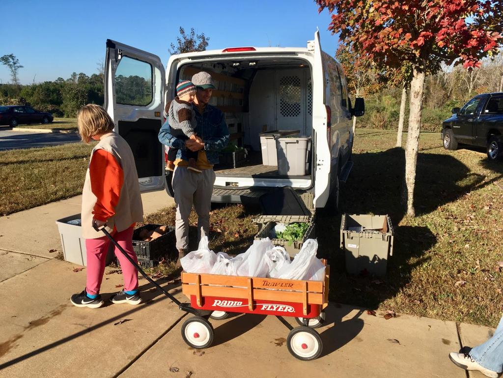 Pictures Of The Week Chris and Tulsi handing out greens and sweet potatoes at our local food pantry s Thanksgiving food drive last weekend.