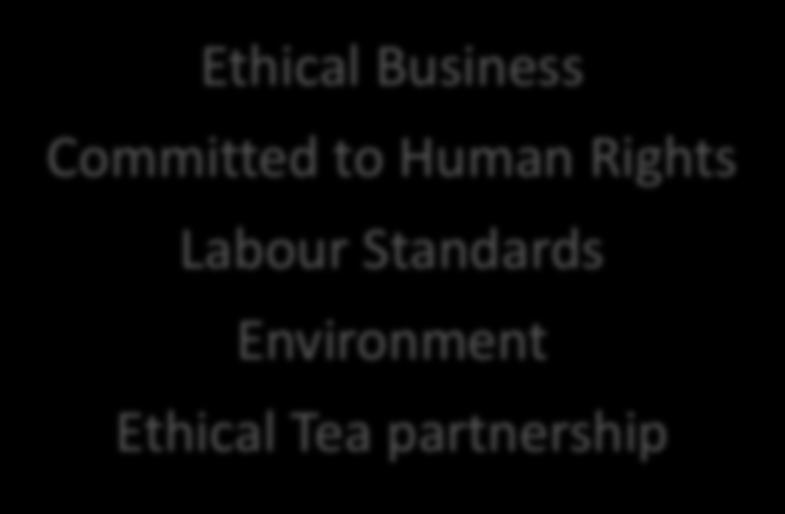 NORWAY Ethical Business Committed