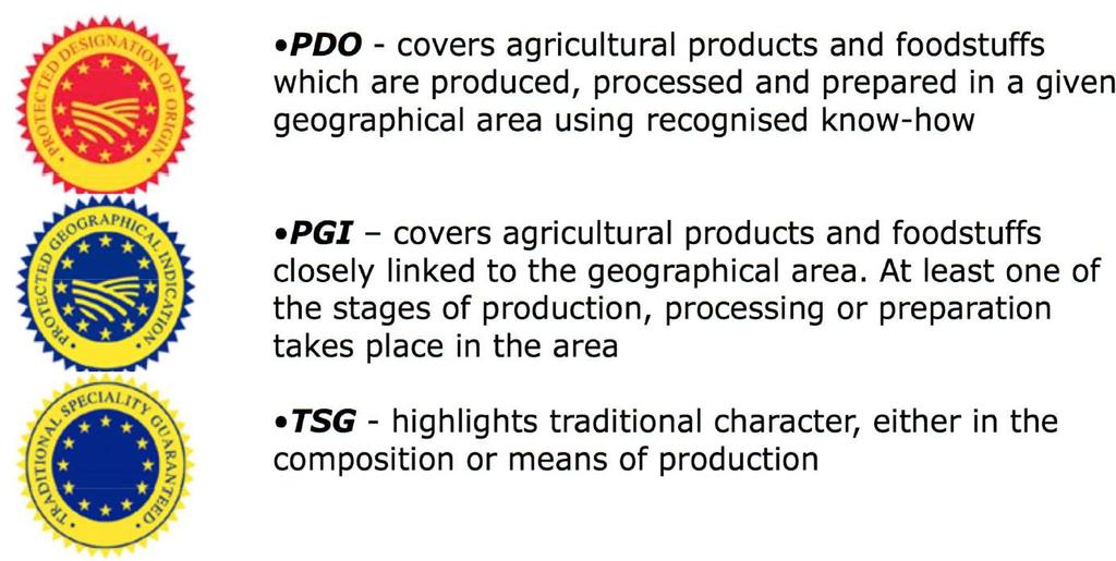 Three EU schemes known as PDO (protected designation of origin), PGI (protected geographical indication) and TSG