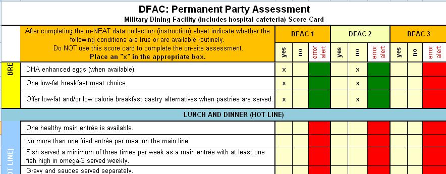 Completing each section: You will be asked to complete the sections by either placing an X in the appropriate column or by typing a full word. Some sections are quite long (i.e. the DFAC: Training) and will require you to vertically scroll through the section for completion.