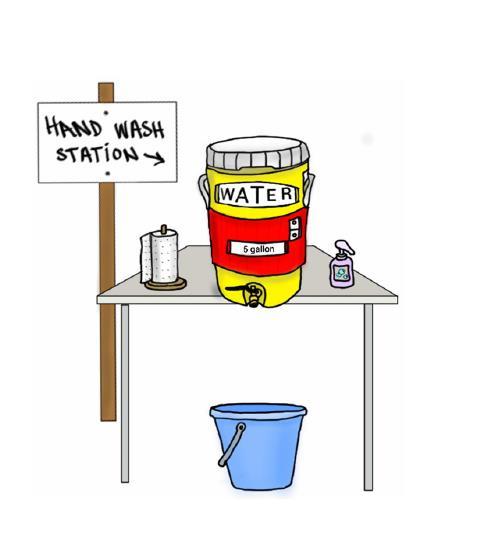 Hand Washing Requirements Handwashing is required when produce or any food item is sliced, cut or prepared on-site or off site; therefore, handwashing facilities must be provided.