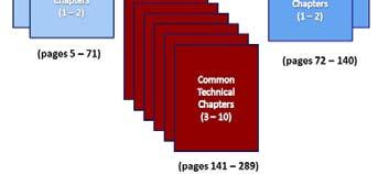 2004 ADA-ABA Guidelines Parallel ADA Application and Scoping chapters 1 and 2 (pages 5-71) and ABA Application and Scoping