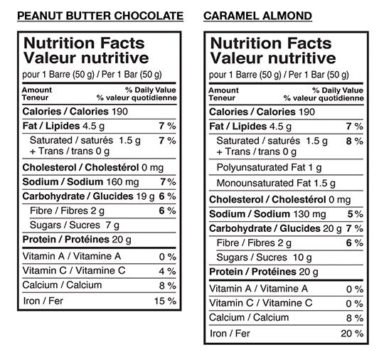 Gluten- Free Banana Chocolate Chip Cookies: Nutrition Facts: Nutrition Facts: Serving Size 29g, Servings per Container 12, Amount per Serving: Calories 110, Fat Calories 40, 4.5g Total Fat 7% DV*, 1.