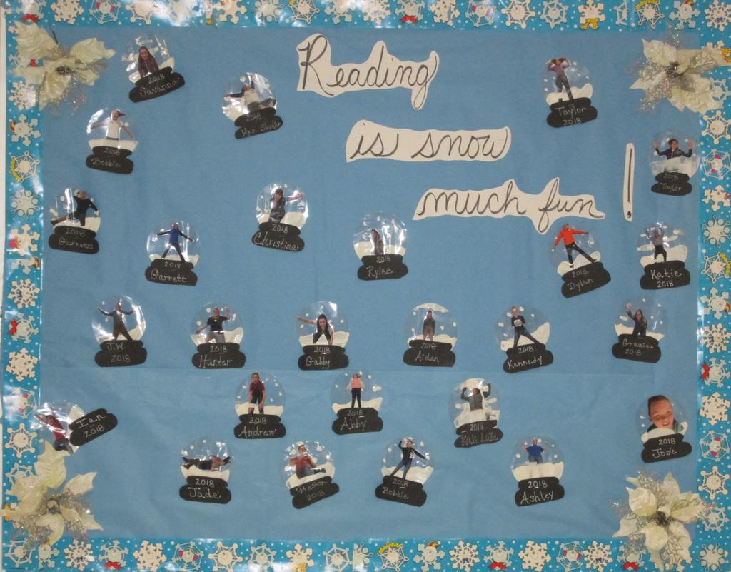 P ATRIOT TIMES P AGE 2 Around the School New Question: Where is The Boating Party by Mary Cassatt located? No one correctly guessed last week s question. Mrs.