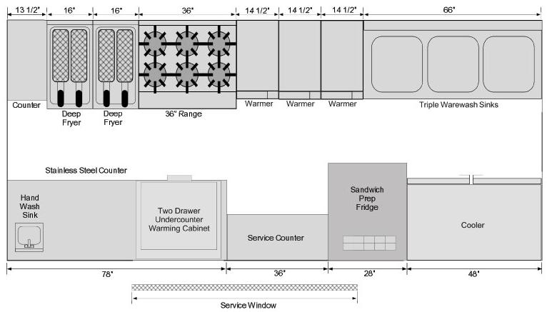 Canopy/booth layout