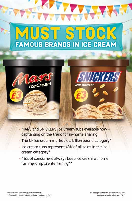 TAKEHOME ICE CREAM 1872 Mars Ice Cream Tub 3 PMP 8 x 500ml 6127 Snickers Ice Cream Tub