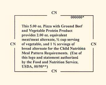 You may not need nutrition information for all food items. Refer to Nutrition Information Requirements for the SMI on the following page.