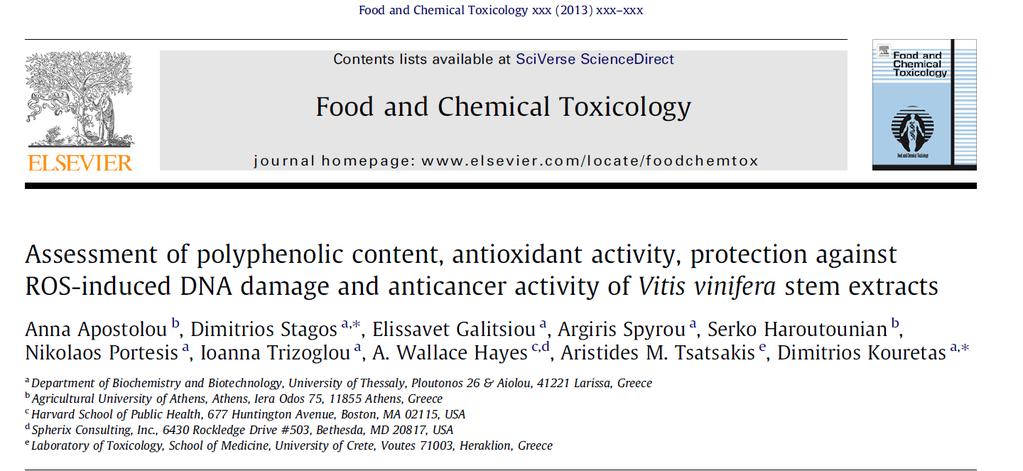 This is one of the first studies examining the antioxidant and