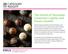 20 17 CATEGORY INSIGHT. The World of Chocolate: Consumer Loyalty and Future Growth