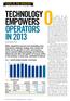 Technology Empowers Operators In 2013 By Emily Refermat, Editor