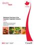 Statistical Overview of the Canadian Vegetable Industry 2012