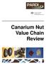 Canarium Nut Value Chain Review