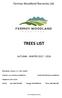 TREES LIST. Fermoy Woodland Nurseries Ltd. AUTUMN - WINTER Duntaheen, Fermoy, Co. Cork, Ireland. Telephone:
