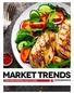 market trends July 13, 2018