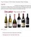 Top 20 wines of 2016 from Decanter Panel Tastings