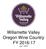 Willamette Valley Oregon Wine Country FY