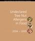 WEST AUSTRALIAN FOOD MONITORING PROGRAM. Undeclared Tree Nut Allergens in Food