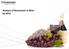 Analysis of Resveratrol in Wine by HPLC