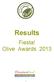 Results. Fiesta! Olive Awards 2013