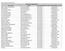 Winery Database Listing 07/2014 ** Public List for Website PDF