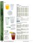 Cups & Lids. Plastic. Don t Forget CUP DISPENSERS page 377. A. Conex Cold Cups