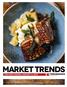 market trends january 11, 2019