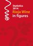 Statistics Rioja Wine in figures