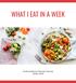 WHAT I EAT IN A WEEK Kristin Hedstrom Personal Training Winter 2019