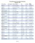 Flu and Pneumonia Vaccine Network Directory September 2009