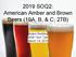 2019 SOQ2: American Amber and Brown Beers (19A, B, & C; 27B) Adam Bradley BAM Tech Talk March 14, 2019
