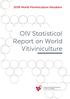 2018 World Vitiviniculture Situation. OIV Statistical Report on World Vitiviniculture