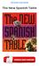 Free Downloads The New Spanish Table