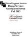 Clinical Support Services Dining Services Satisfaction Survey Fall 2013