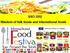 GSCI 2202 Wisdom of folk foods and international foods