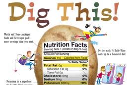 Controversy regarding potato as large part of a healthful diet depends on how it is prepared Potatoes are nutritious 20% dry matter 18% carbohydrate 2% protein Vitamins Ascorbic Acid (Vit C;