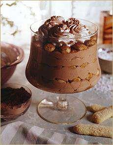 Tiramisu Yield: 5 servings /2 cup Sweet Ground Chocolate and Cocoa /2 teaspoon Sweet Ground Chocolate and Cocoa /3 cup(s) confectioners' sugar /2 cup(s) coffee-flavored liqueur /2 teaspoon(s) pure