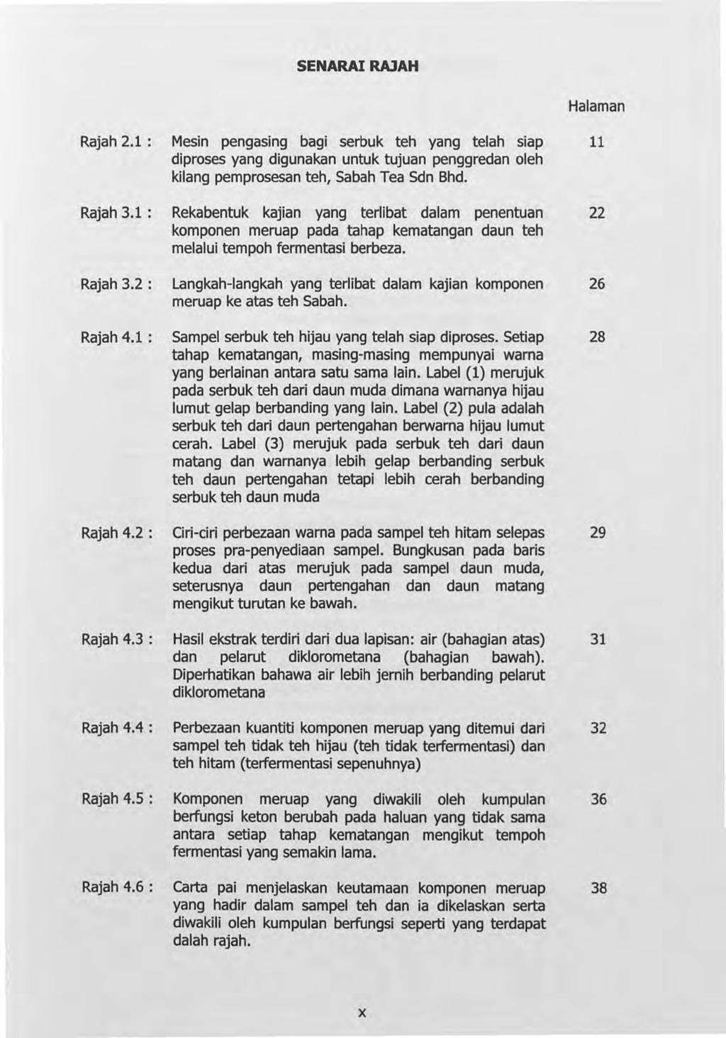 SENARAI RAJAH Halaman Rajah 2.1: Mesin pengasing bagi serbuk teh yang telah siap 11 diproses yang digunakan untuk tujuan penggredan oleh kilang pemprosesan teh, Sabah Tea Sdn Bhd. Rajah 3.