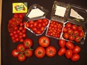 Tomato Type Solids Acidity Cherry.. Campari.. Romanita.. Grape.. Round greenhouse.