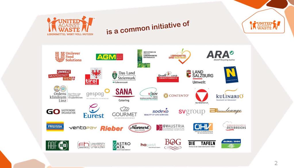 UNITED AGAINST WASTE REDUCTION OF FOOD WASTE IN THE AUSTRIAN FOOD SERVICE SECTOR