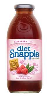 Raspberry Tea Diet