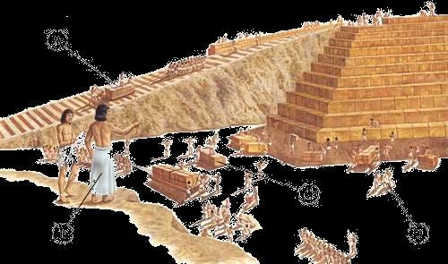 (A) RAISING STONE BLOCKS - The builders made huge ramps of earth and dragged the stones up