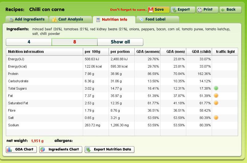 fat in more detail. In the higher fat recipe there is 7.37g fat per 100g 2.